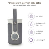 Mommy's Care USB Portable Feeding Bottle Warmer - Mommy's Care